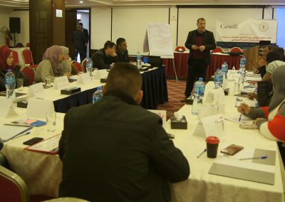 الدورة التدريبية لعناصر وأفراد الشرطة الفلسطينية حول آليات التعامل مع الشكاوى المقدمة من النساء والاستجابة للنوع الاجتماعي